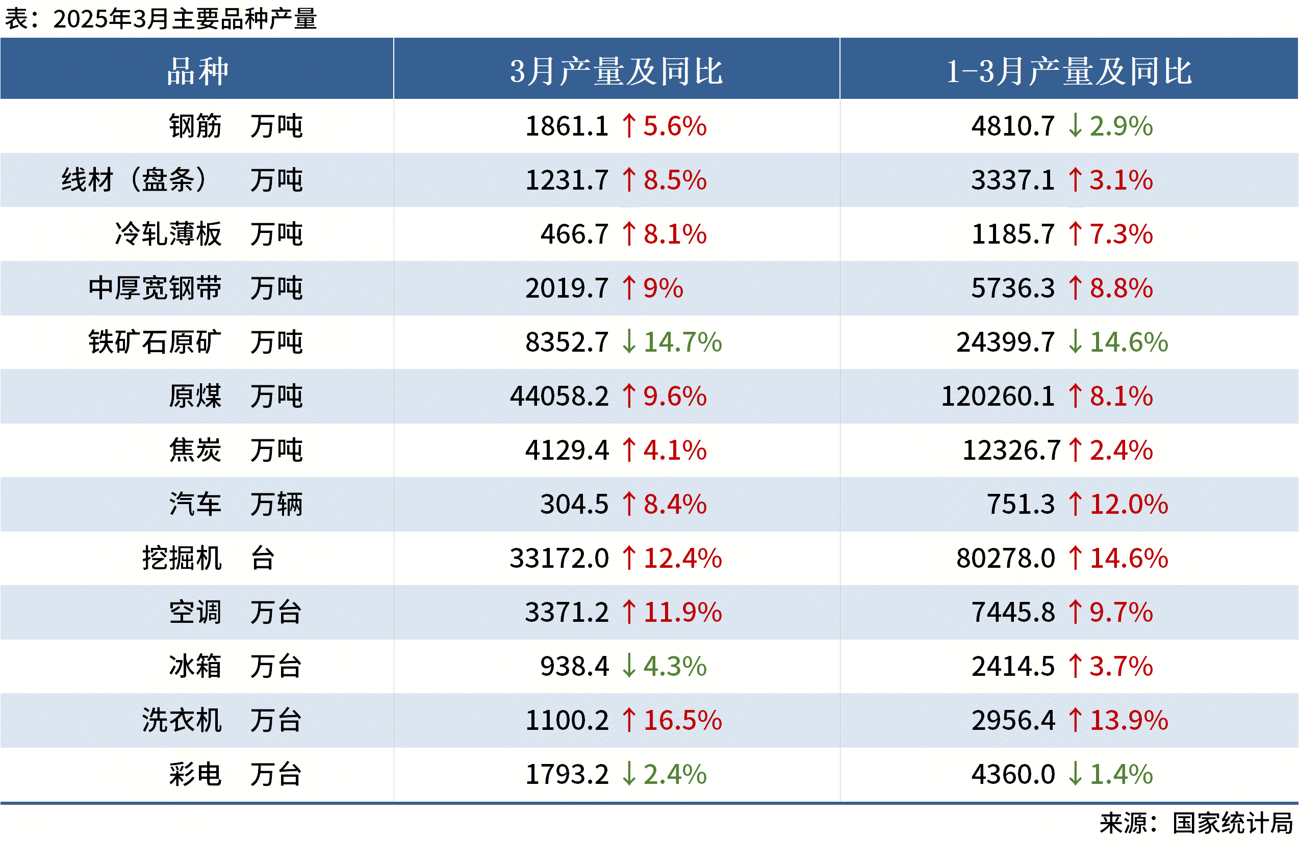 企业微信截图_17448812241937