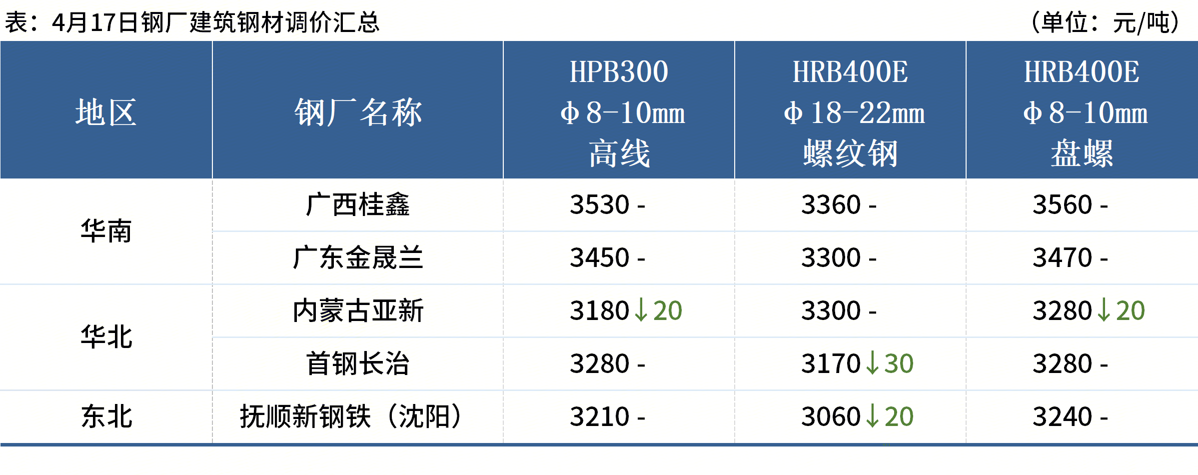 企业微信截图_1744881428213